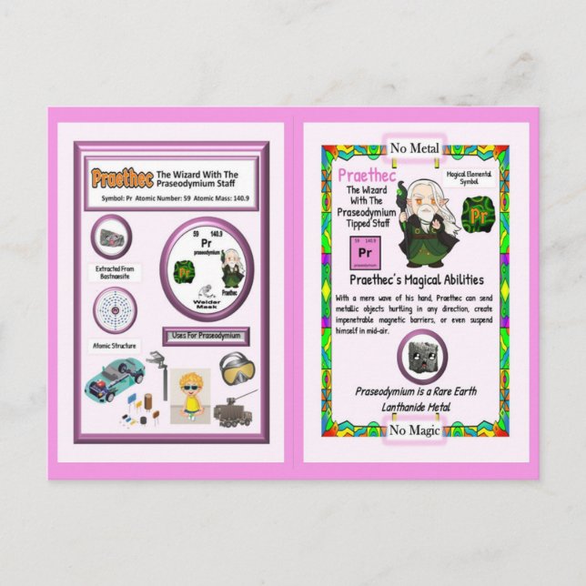 Cartão Postal Mago Prático - Elemento Praseodímio (Frente)