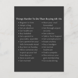 Cartão Postal Mais Difícil De Fazer Do Que Um Comprar Controle D