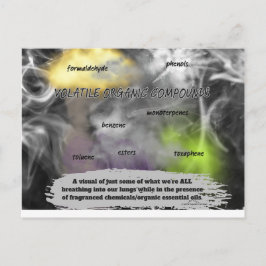 Cartão Postal Making The Invisible Visible