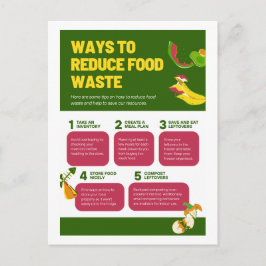 Cartão Postal Maneiras De Reduzir O Poster De Desperdícios De Co