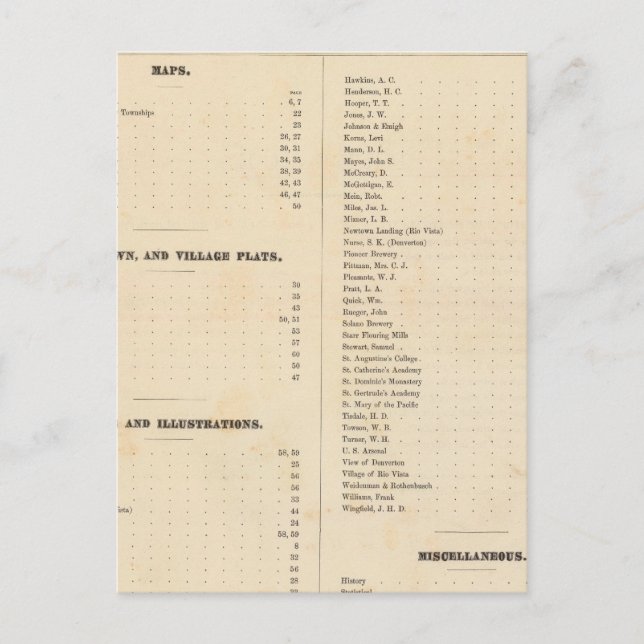 Cartão Postal mapa atlas do Condado de Solano (Frente)