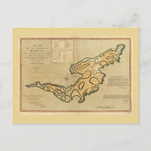 Cartão Postal Mapa da Ilha de Bequia (1794) (Frente)