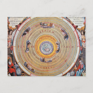 Cartão Postal Mapa da Terra baseado nas teorias de Ptolomeu   16