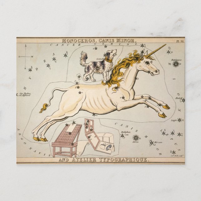 Cartão Postal Mapa da Vintagem Celestial (Frente)