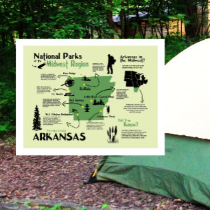 Cartão Postal Mapa dos Parques Nacionais de Arkansas