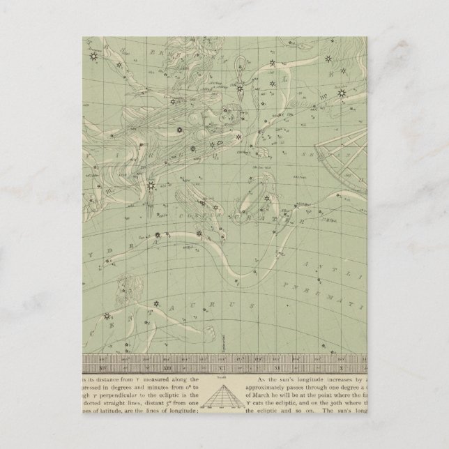 Cartão Postal Mapa em estrela (Frente)