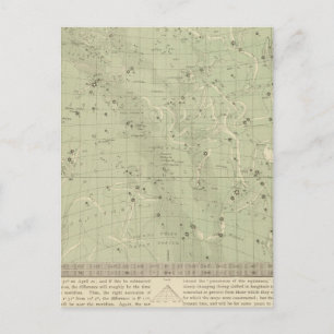 Cartão Postal Mapa estelar 2