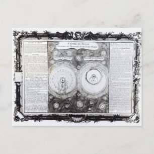 Cartão Postal Mapa mostrando o Ptolêmico