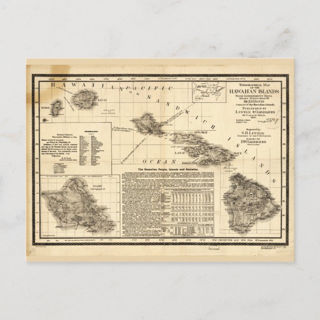 Cartão Postal Mapa topográfico das ilhas havaianas (1893) (Frente)