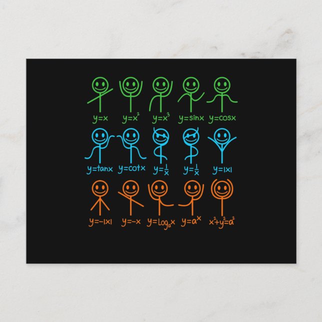 Cartão Postal Matemática da Equação de Dança do Professor de Mat (Frente)