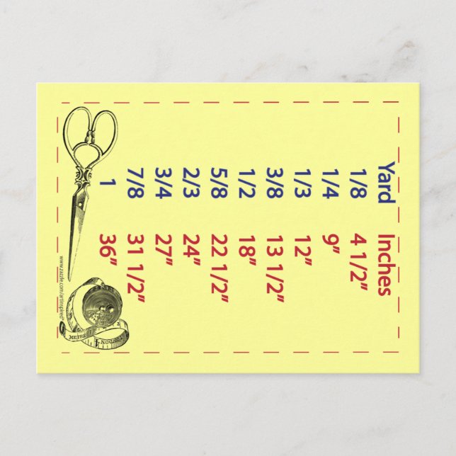 Cartão Postal Medição dos filtros e das esgotos (Frente)