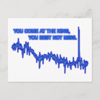 Cartão Postal Melhor não falhar