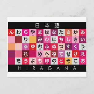 Cartão Postal Mesa de Hiragana Japonês