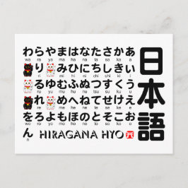 Cartão Postal Mesa de Hiragana japonesa (Gato Sortudo)