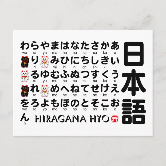 Cartão Postal Mesa de Hiragana japonesa (Gato Sortudo) (Frente)