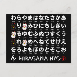 Cartão Postal Mesa de Hiragana japonesa (Gato Sortudo)