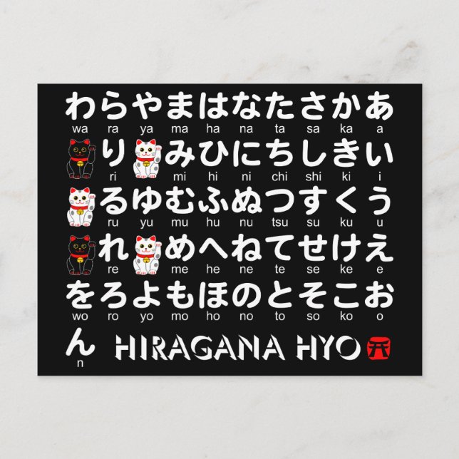Cartão Postal Mesa de Hiragana japonesa (Gato Sortudo) (Frente)