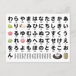 Cartão Postal Mesa de Hiragana Japonesa (Wagashi)