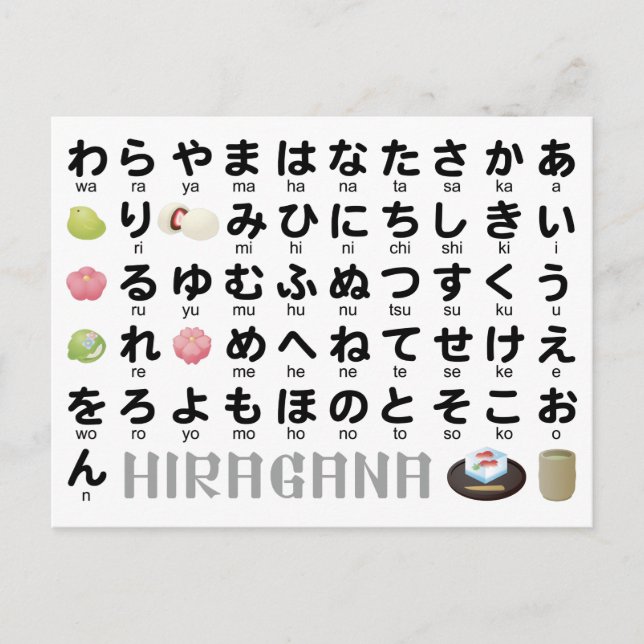 Cartão Postal Mesa de Hiragana Japonesa (Wagashi) (Frente)