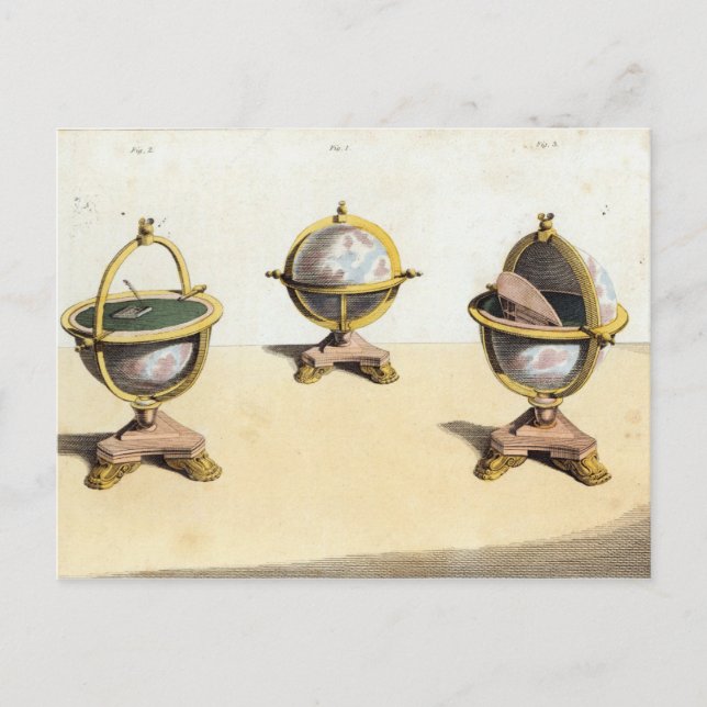 Cartão Postal Mesa do Globo de Gabinet de Pitt (Frente)