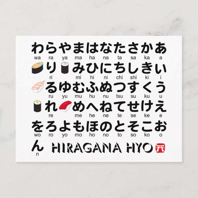 Cartão Postal Mesa japonesa dos Hiragana (sushi) (Frente)