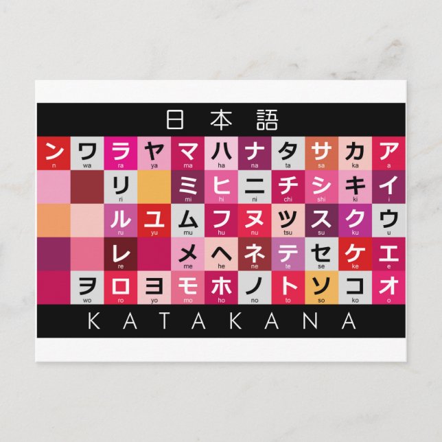 Cartão Postal Mesa Katakana japonesa (Frente)
