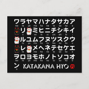 Cartão Postal Mesa Katakana Japonesa (Gato Sortudo)
