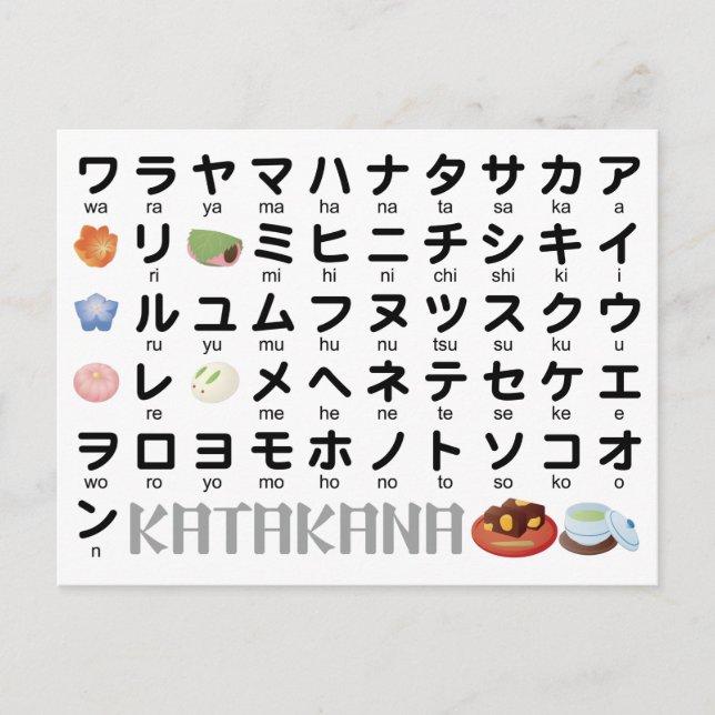 Cartão Postal Mesa Katakana (Wagashi) Japonês (Frente)