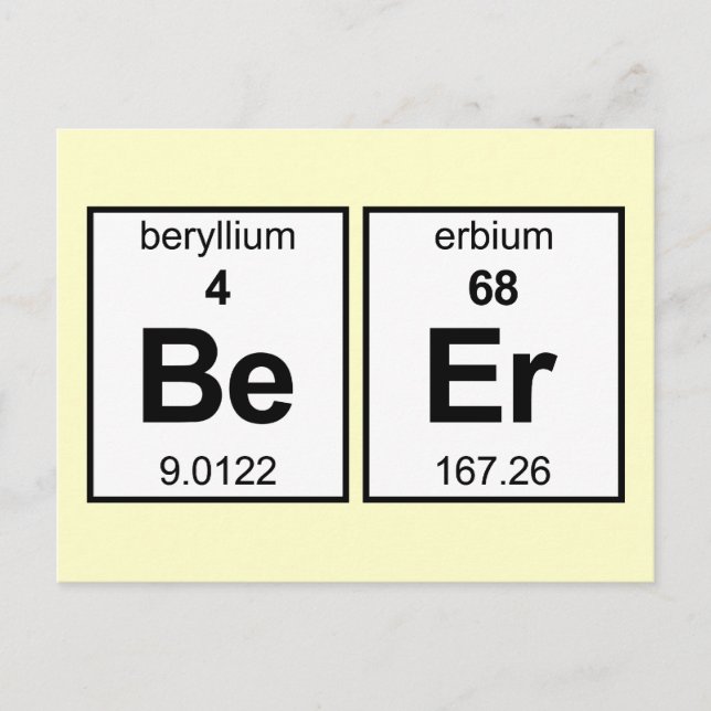 Cartão Postal Mesa Periódica (Frente)