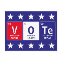 Mesa periódica de elementos Votação ortográfica