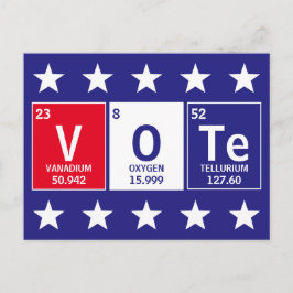 Cartão Postal Mesa periódica de elementos Votação ortográfica