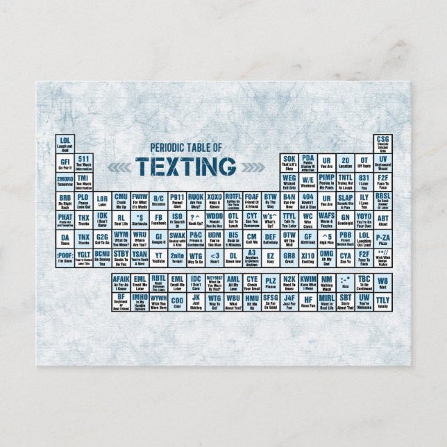 Cartão Postal Mesa periódica de Texting (azul) (Frente)