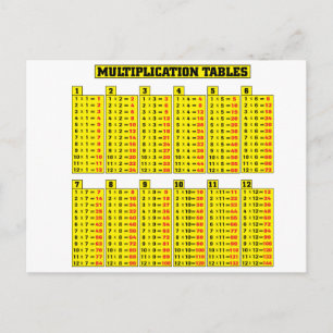 Cartão Postal Mesas de Multiplicação - Matemática
