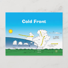 Cartão Postal Meteorologia Fria