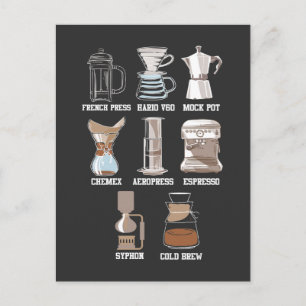 Cartão Postal Método Café Brew Caffeine Espresso Latte