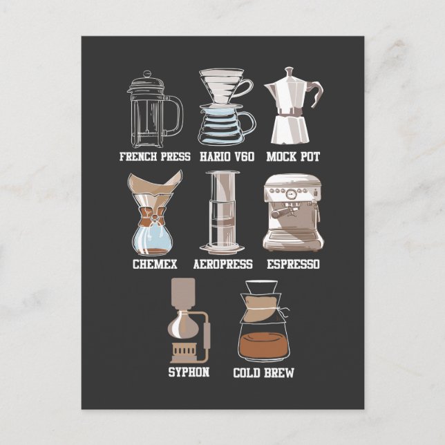 Cartão Postal Método Café Brew Caffeine Espresso Latte (Frente)