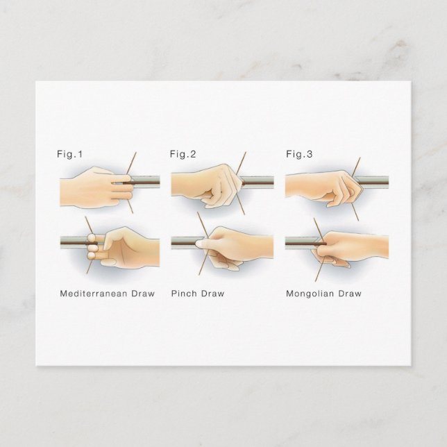 Cartão Postal Métodos de Desenho de Arcos Kyudo Arquearia Yumi A (Frente)