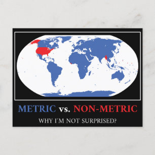 Cartão Postal Métrica Vs. Não Métrica - Ciência do Mapa do Siste