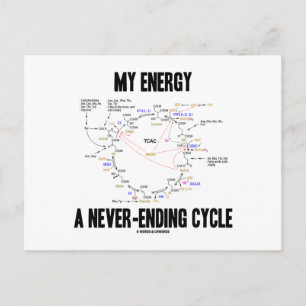 Cartão Postal Meu Ciclo de Energia Sem Fim (Ciclo De Krebs)