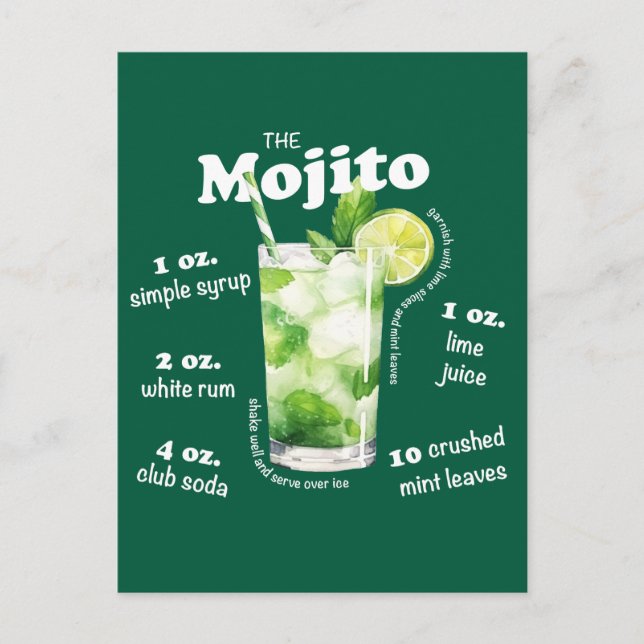 Cartão Postal Mojito Recebe Bar Cocktail (Frente)