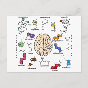 Cartão Postal Moléculas Galore!