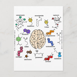 Cartão Postal Moléculas Galore!