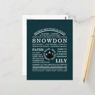 Cartão Postal Monte Snowdon, Informações sobre Expedição de Mont