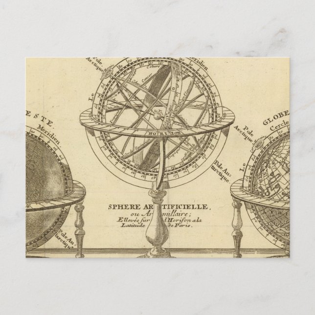 Cartão Postal Mundo (Frente)