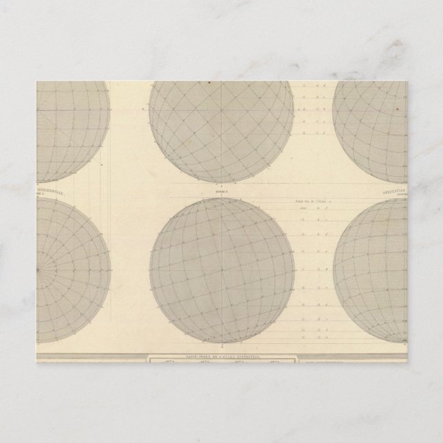 Cartão Postal Mundo 8 (Frente)