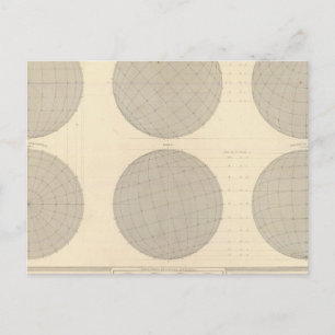 Cartão Postal Mundo 8