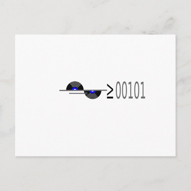 Cartão Postal Não Converter (Frente)