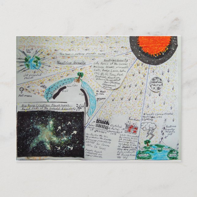 Cartão Postal Neutrinos são Gravidade. (Frente)