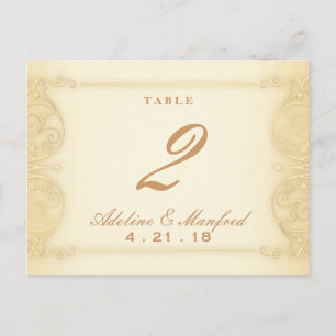 Cartão Postal Nouveau Victorian Dourado Table Number