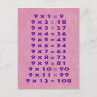 Novidades na Mesa de Cartões-postais para crianças